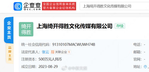 組圖 張雨綺成立新公司 為其取名叫 綺開得勝