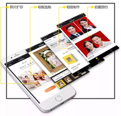 匯美相館強(qiáng)勢(shì)來襲,多家門店相繼開業(yè)