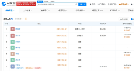 “做短劇每月進賬4億多”,這對夫婦什么來頭?