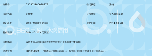 保山市隆陽區知心愛人攝影擴印服務部