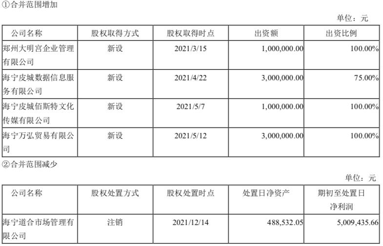 海寧皮城十年浮沉:從“軟黃金”到無人問津,上萬的皮草還香嗎?