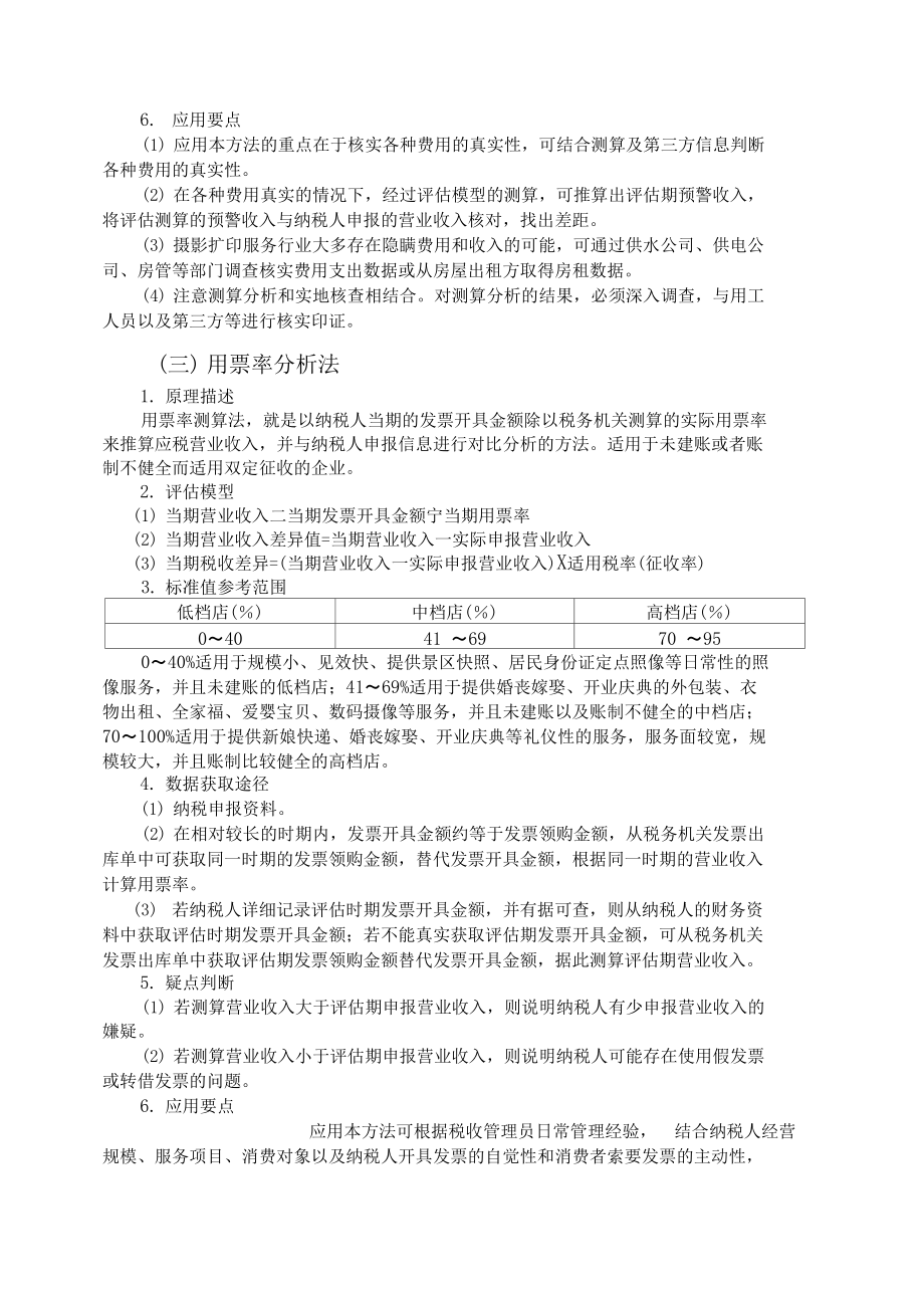 攝影擴印服務行業管理操作指引